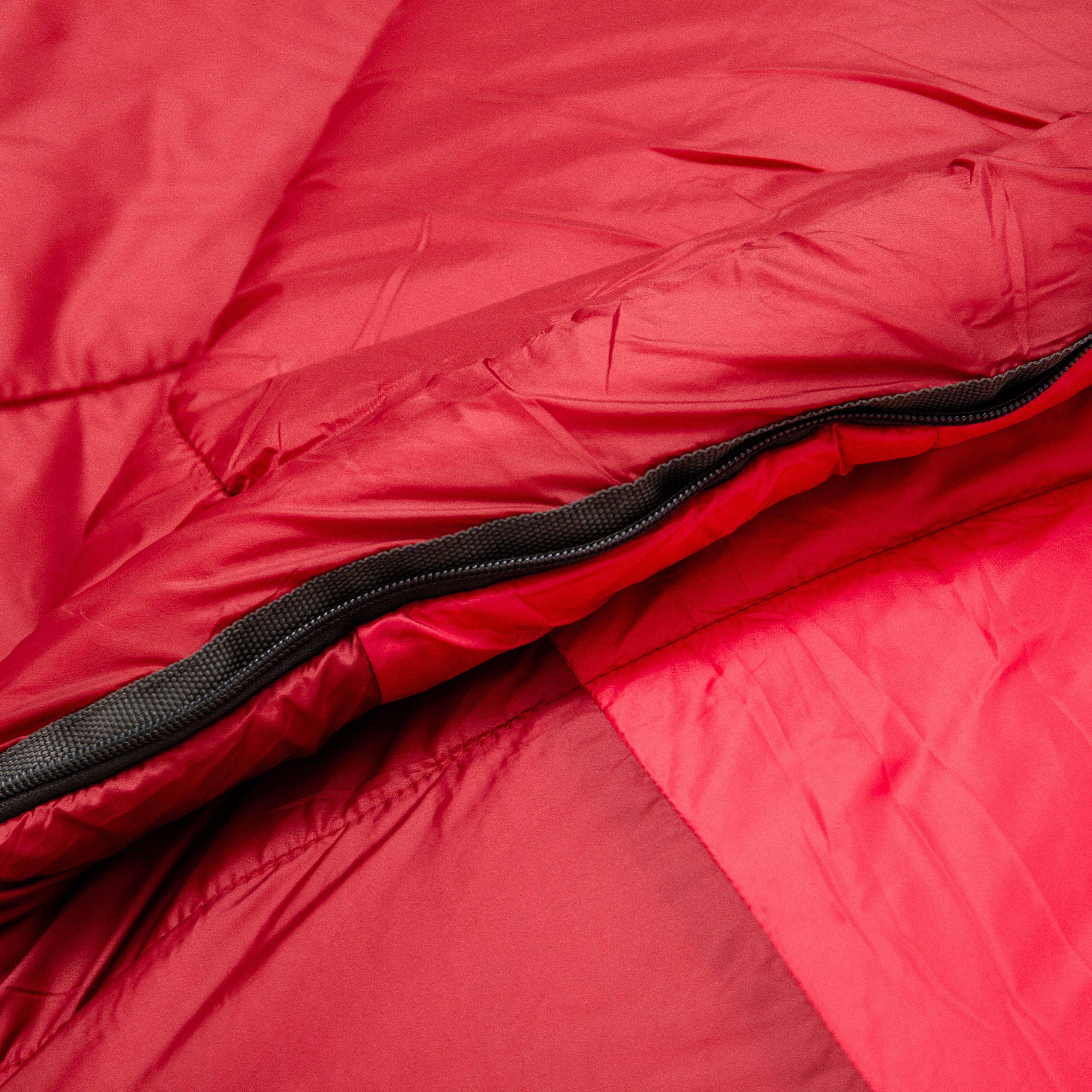 Fathom EV 400 Sleeping Bag