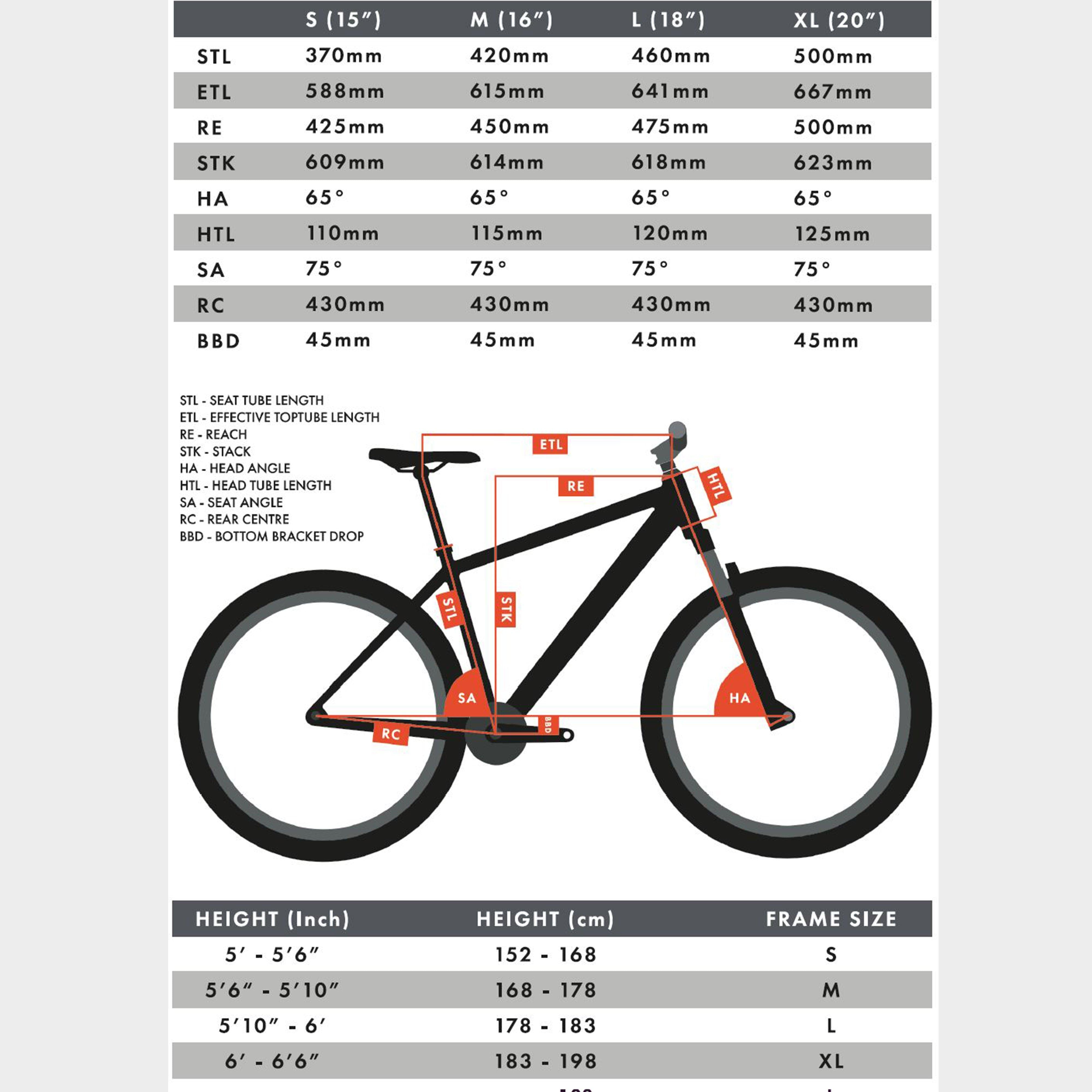 Line T3 27.5" Hardtail Mountain Bike