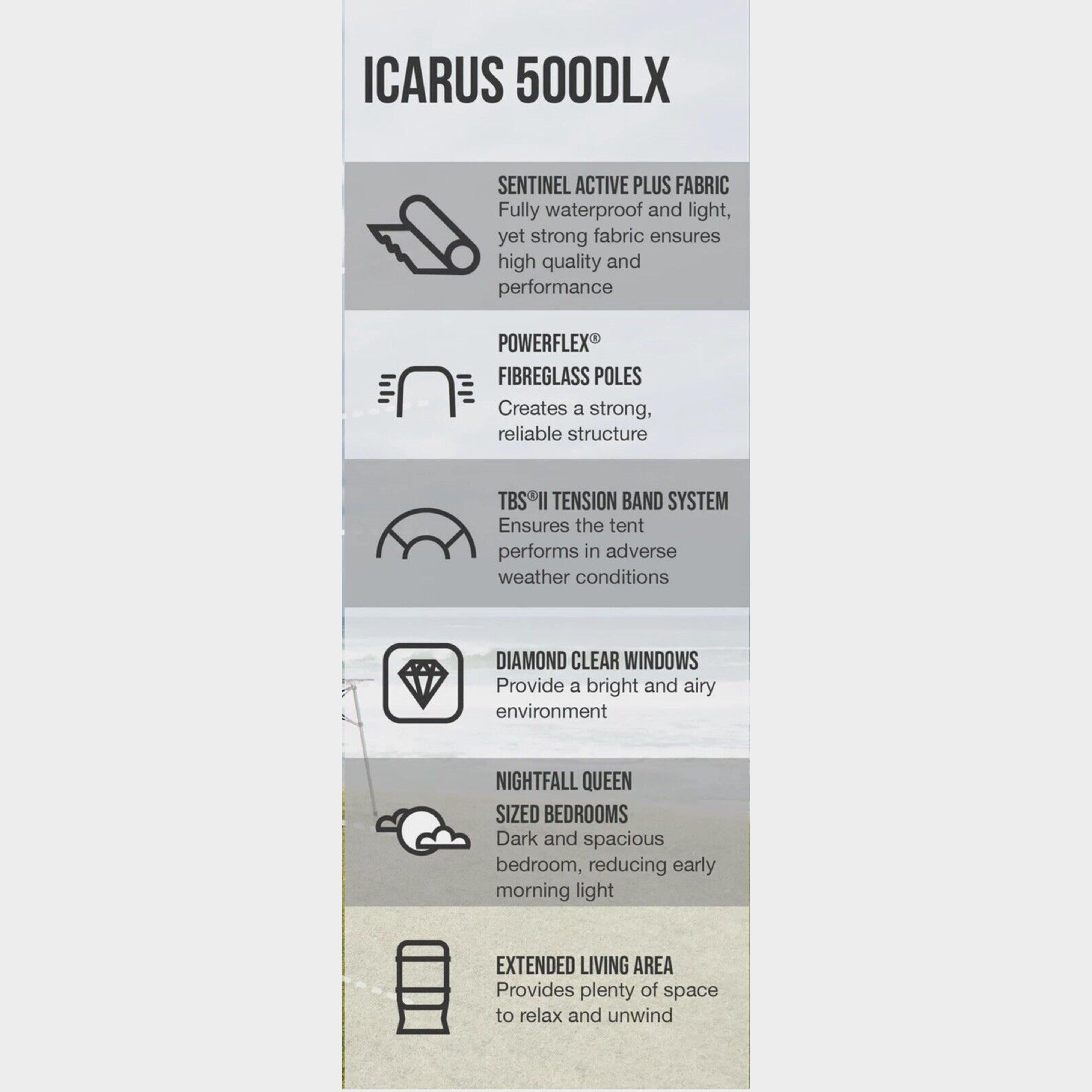 Icarus 500 Deluxe Tent Awning