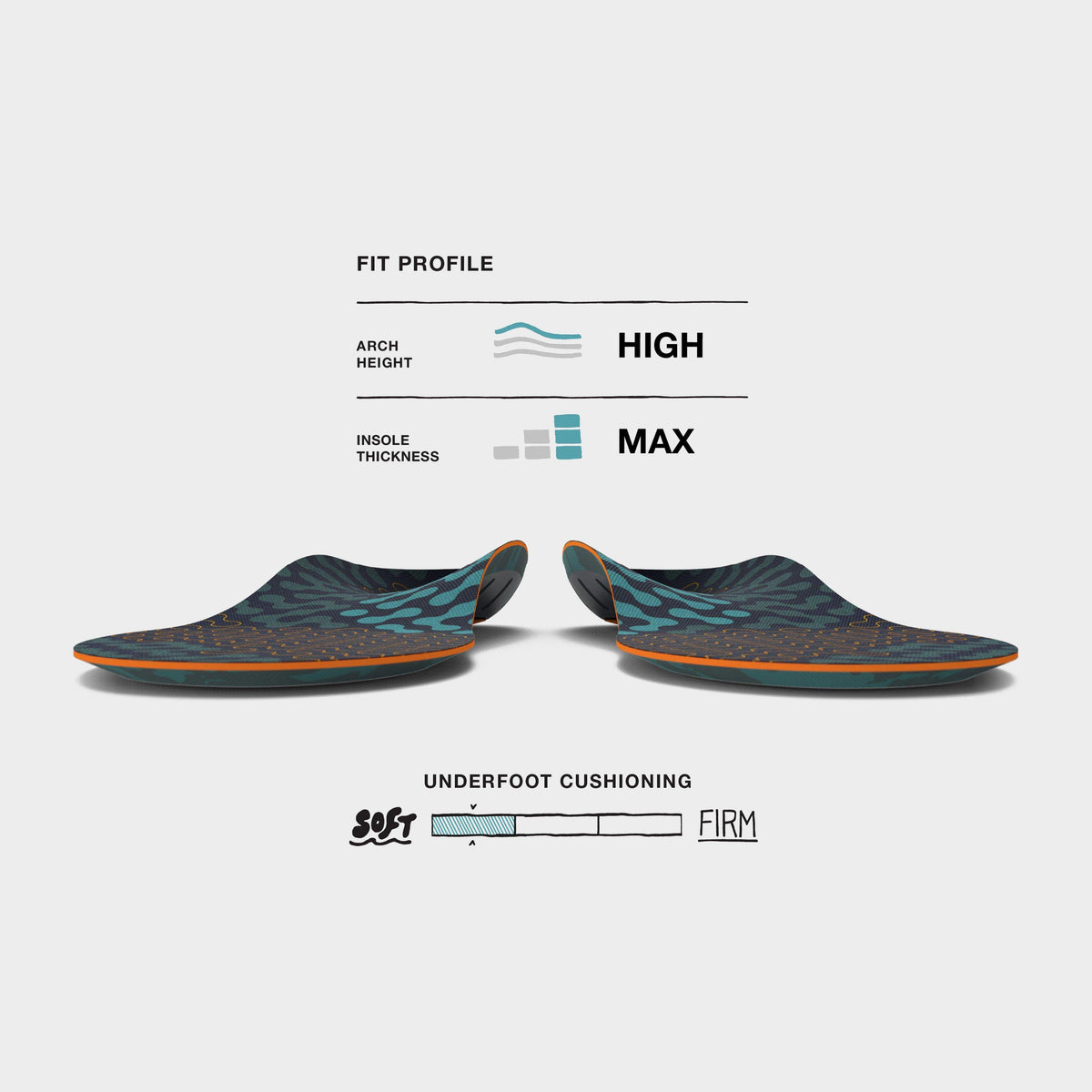 Active Cushion High Arch Insoles