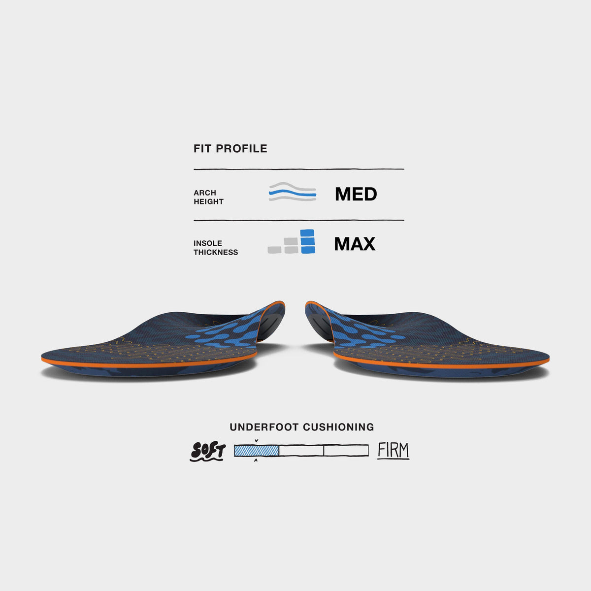 Active Cushion Medium Arch Insoles