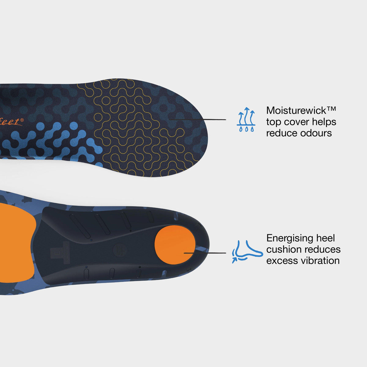 Active Cushion Medium Arch Insoles