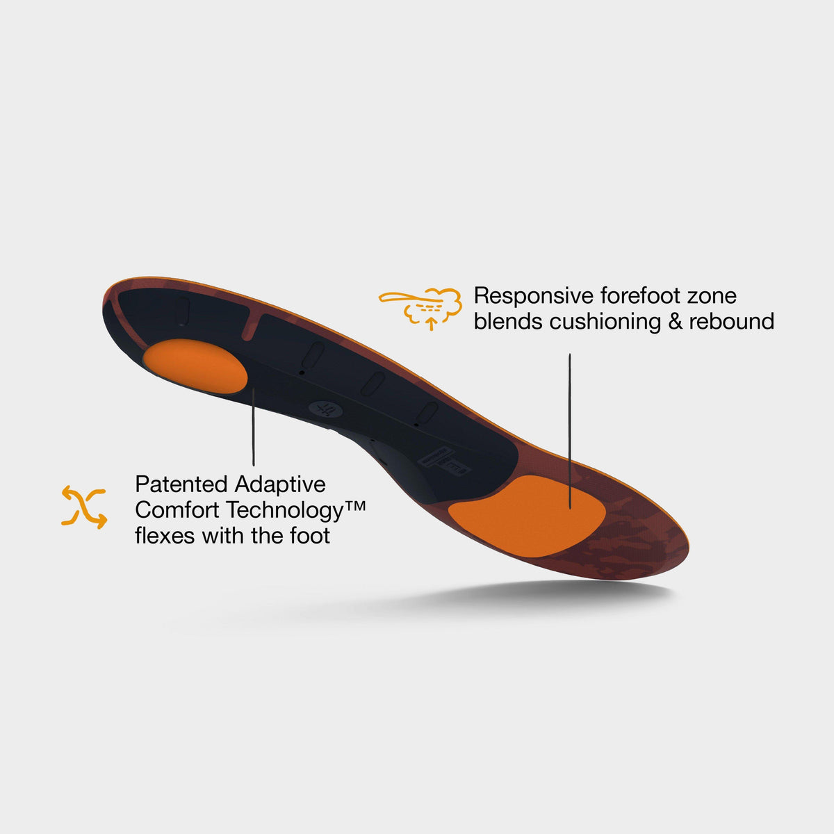 Active Cushion Medium Arch Insoles