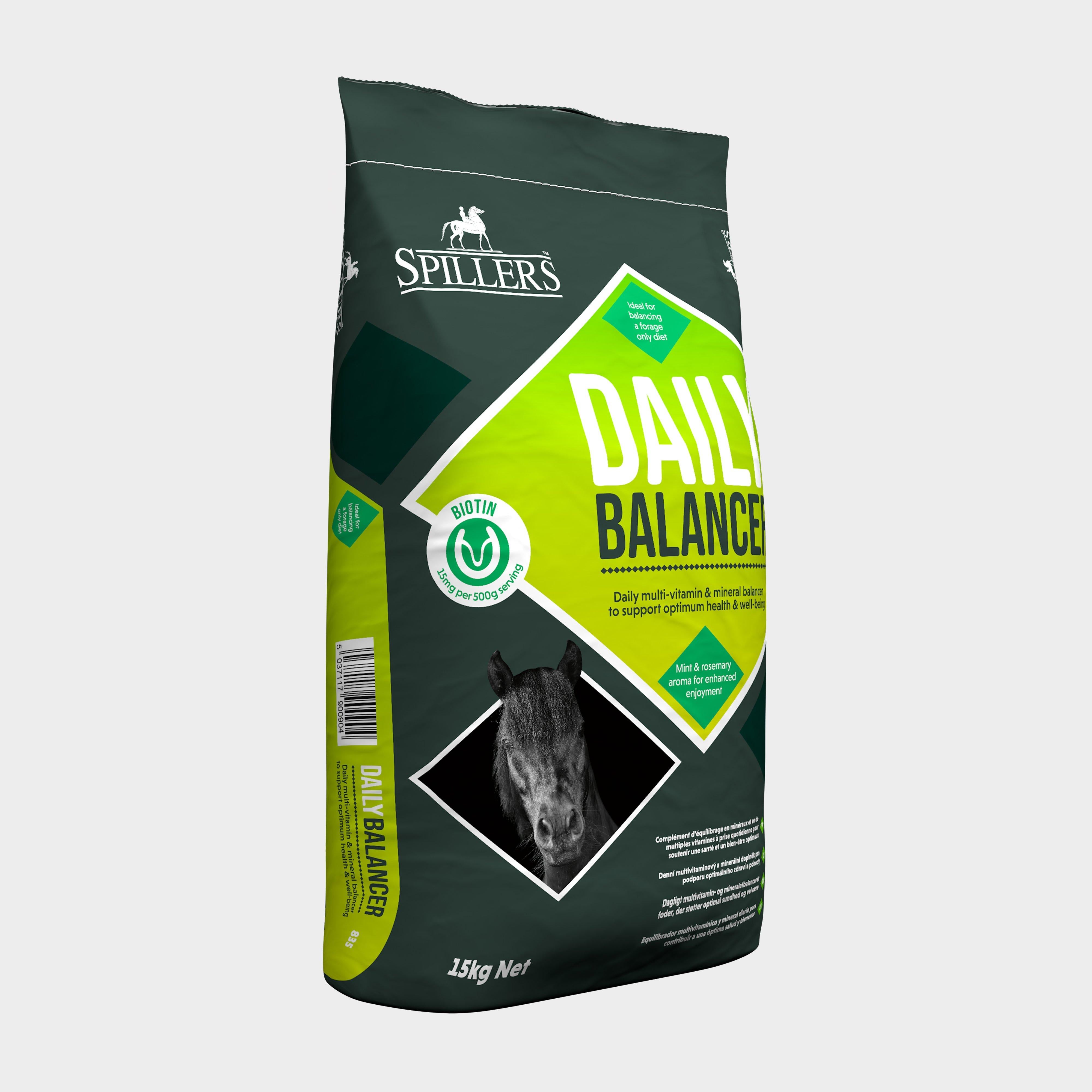 Daily Balancer