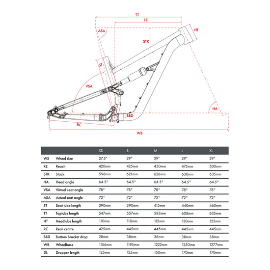 2025 Bossnut Pro Full Suspension Mountain Bike