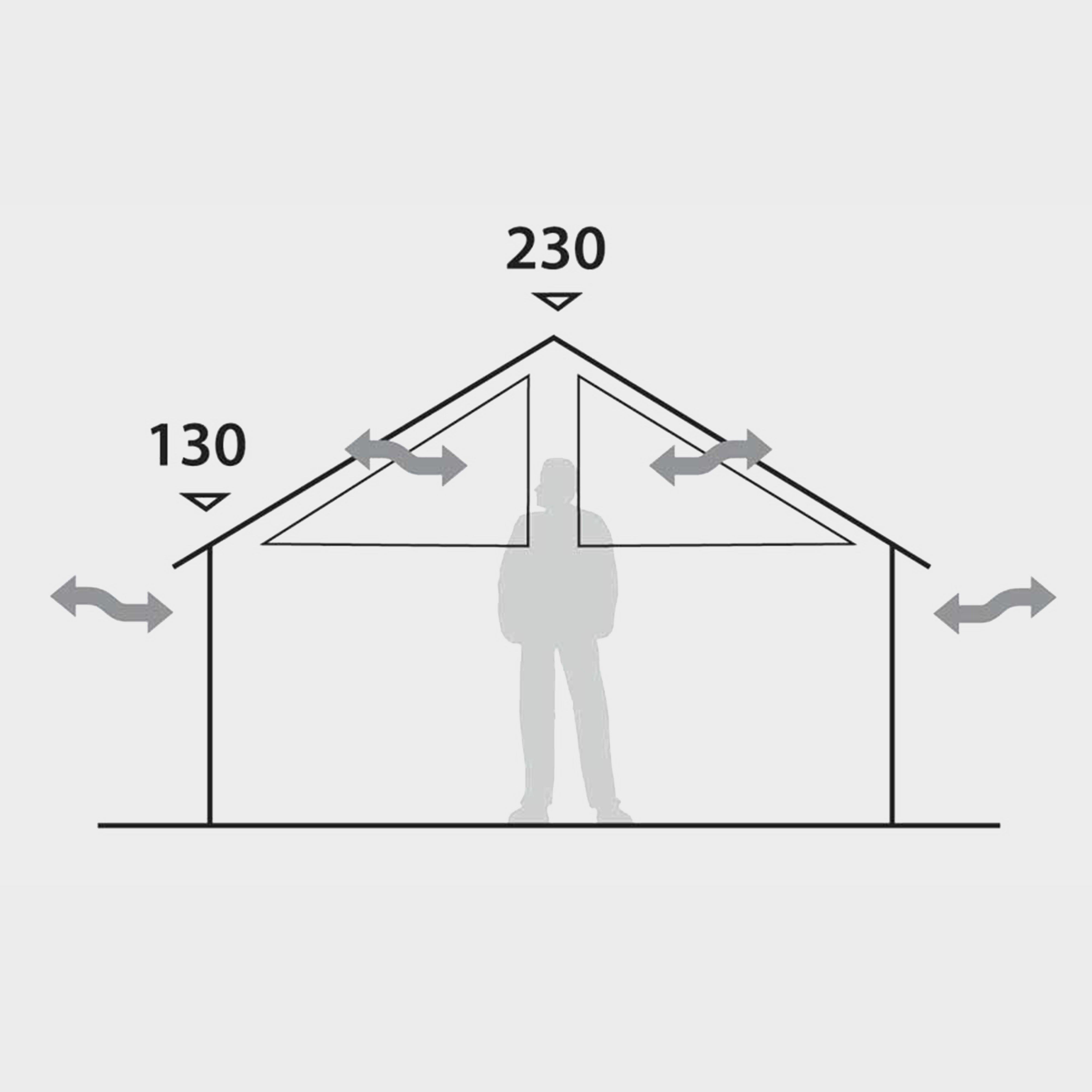 Refurbished Prospector 12 Person Tent