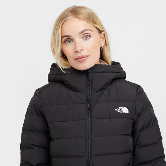 Women's Aconcagua Parka