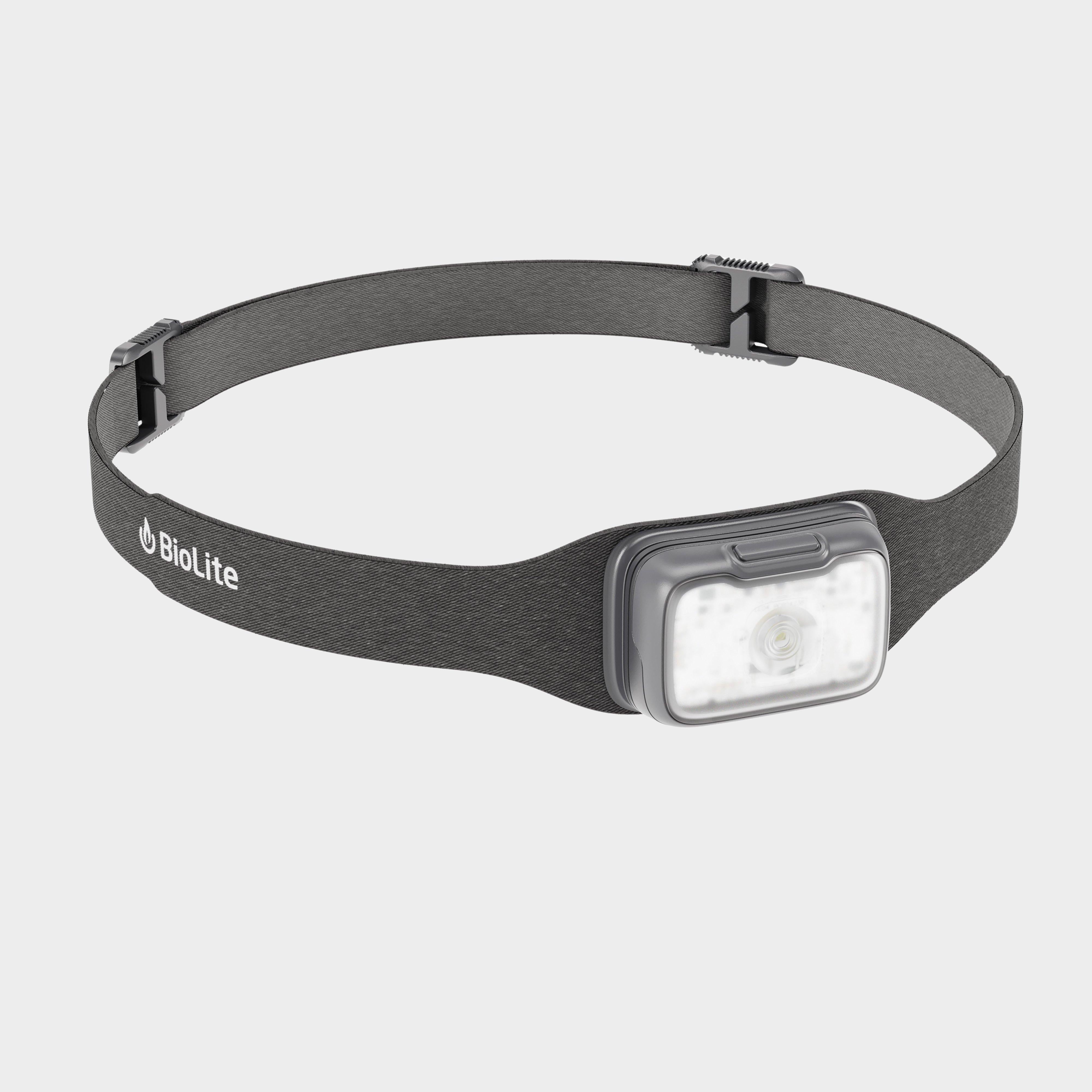 Range 300 Headlamp