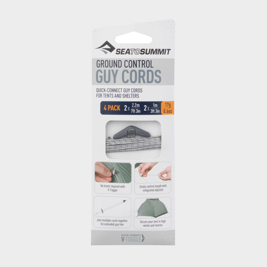 Ground Control Guy Cords