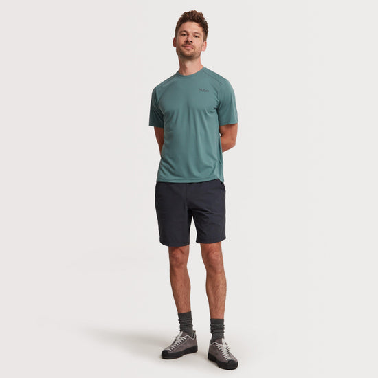 Men’s Momentum Shorts