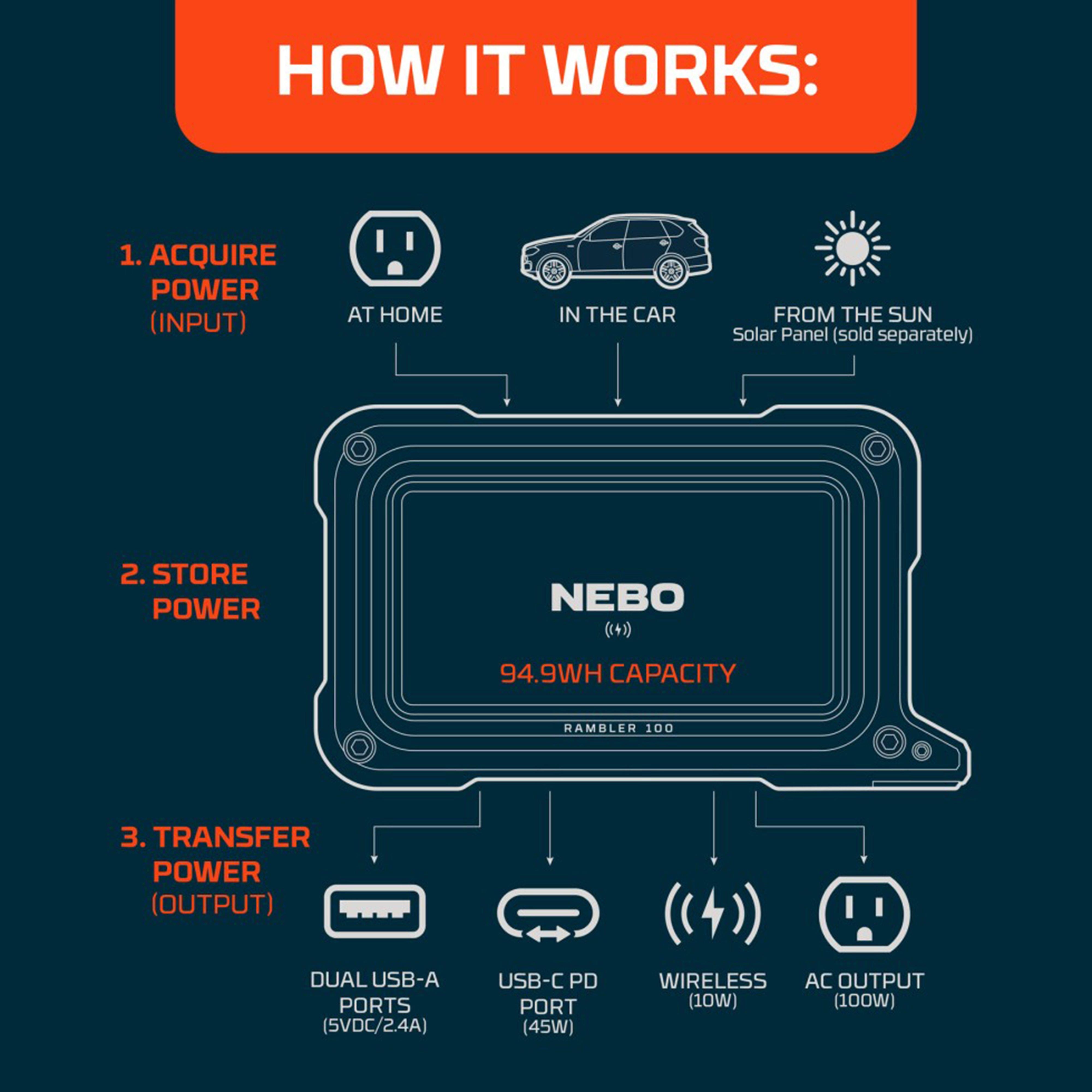 Rambler 100 Power Bank