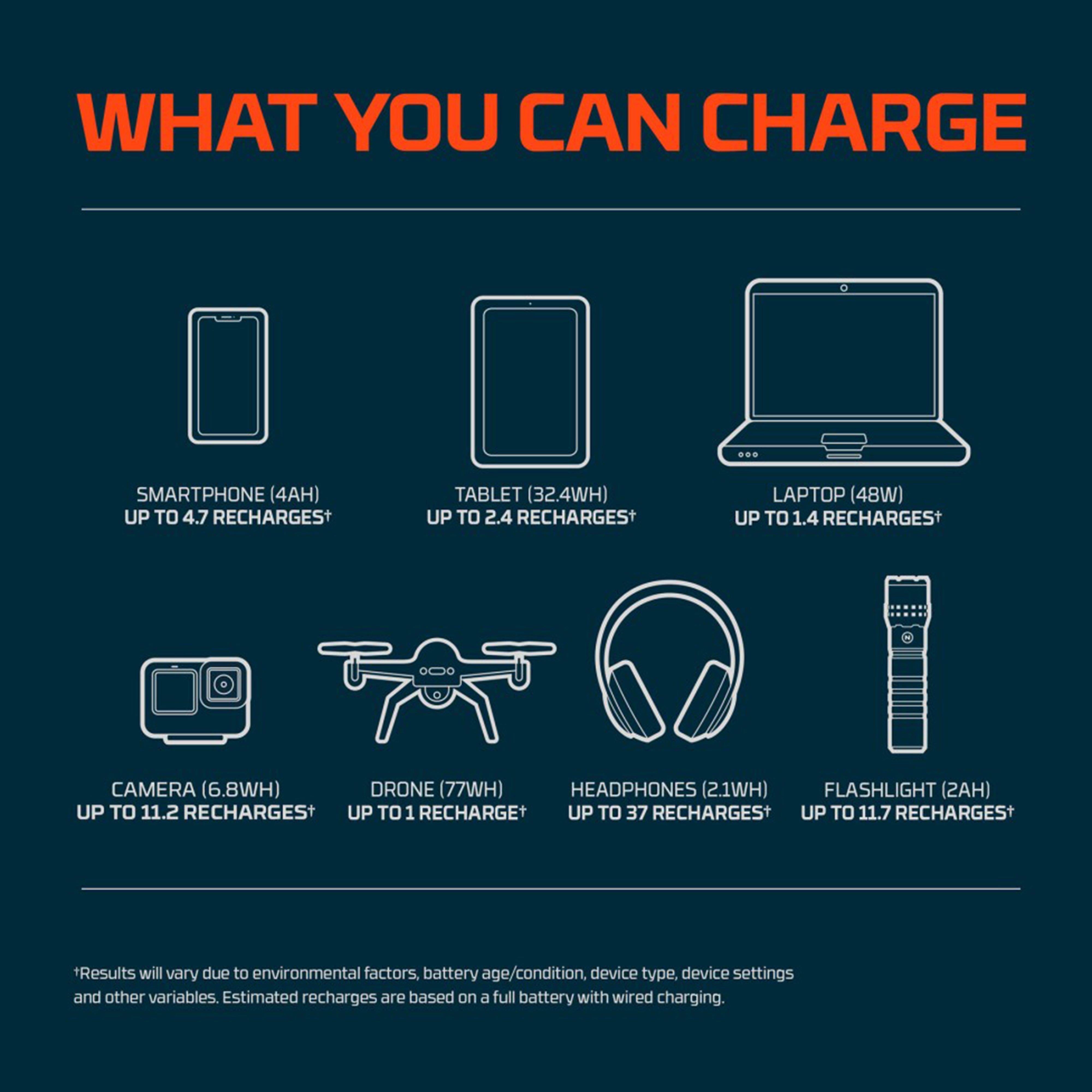 Rambler 100 Power Bank