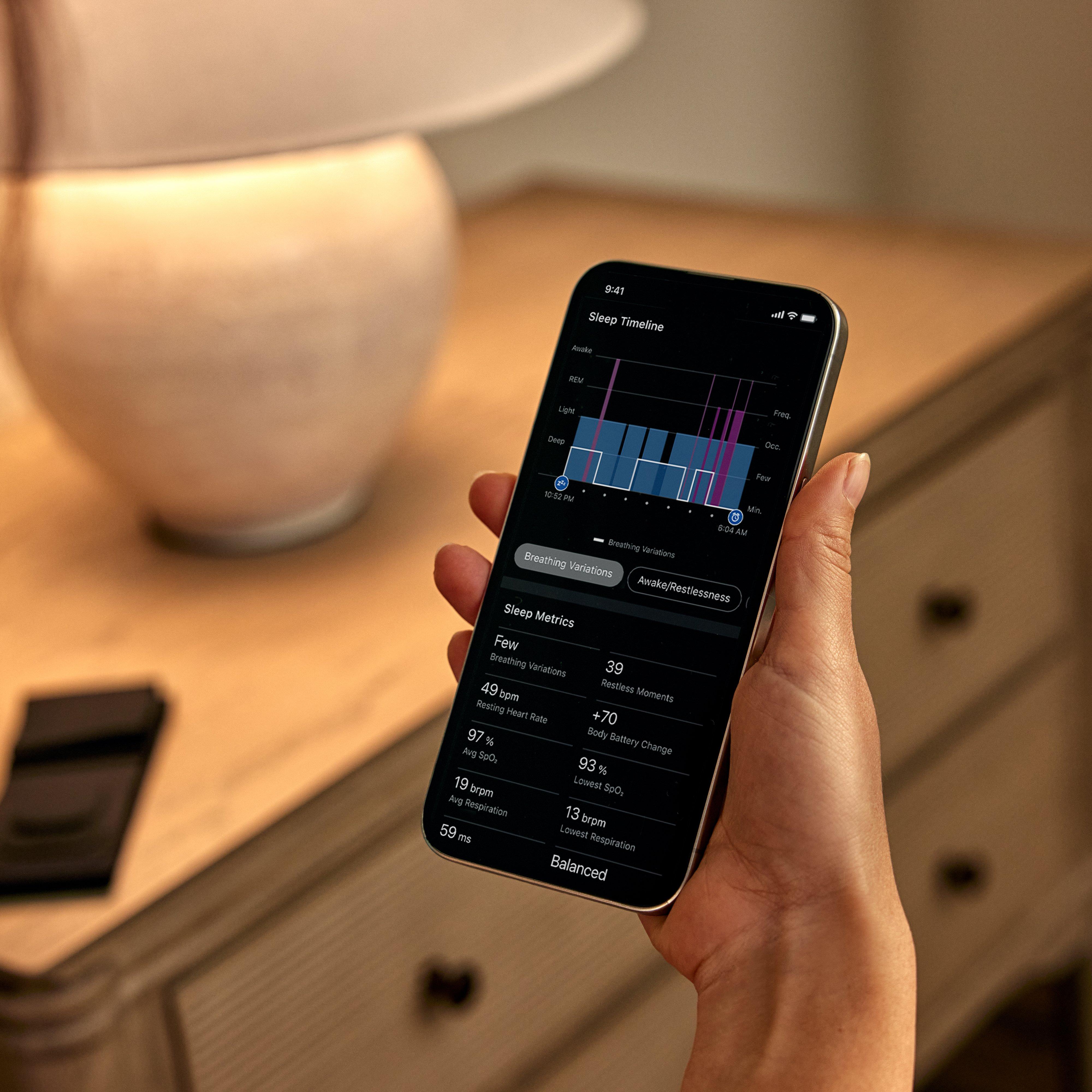 Index™ Sleep Monitor L/XL