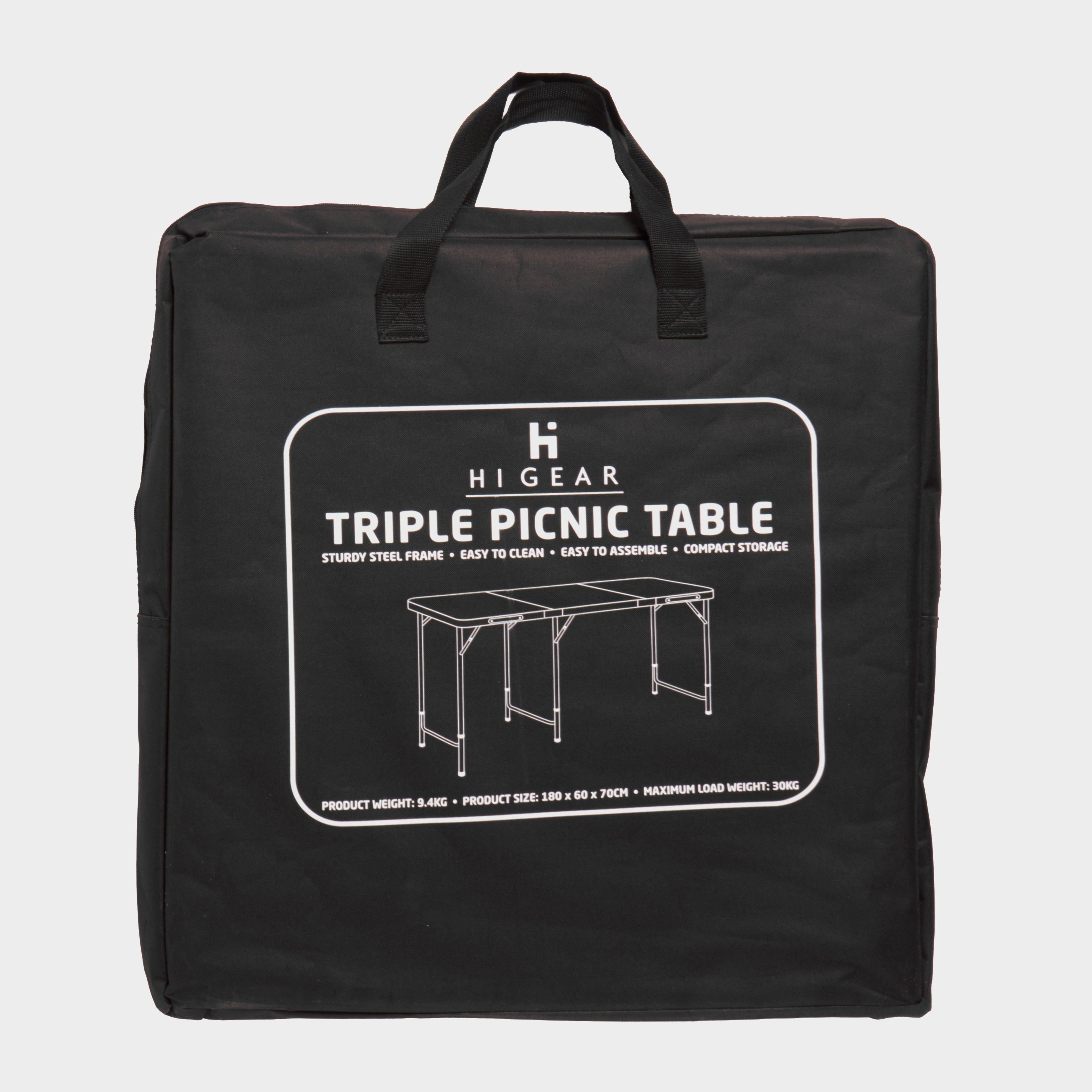 Triple Table