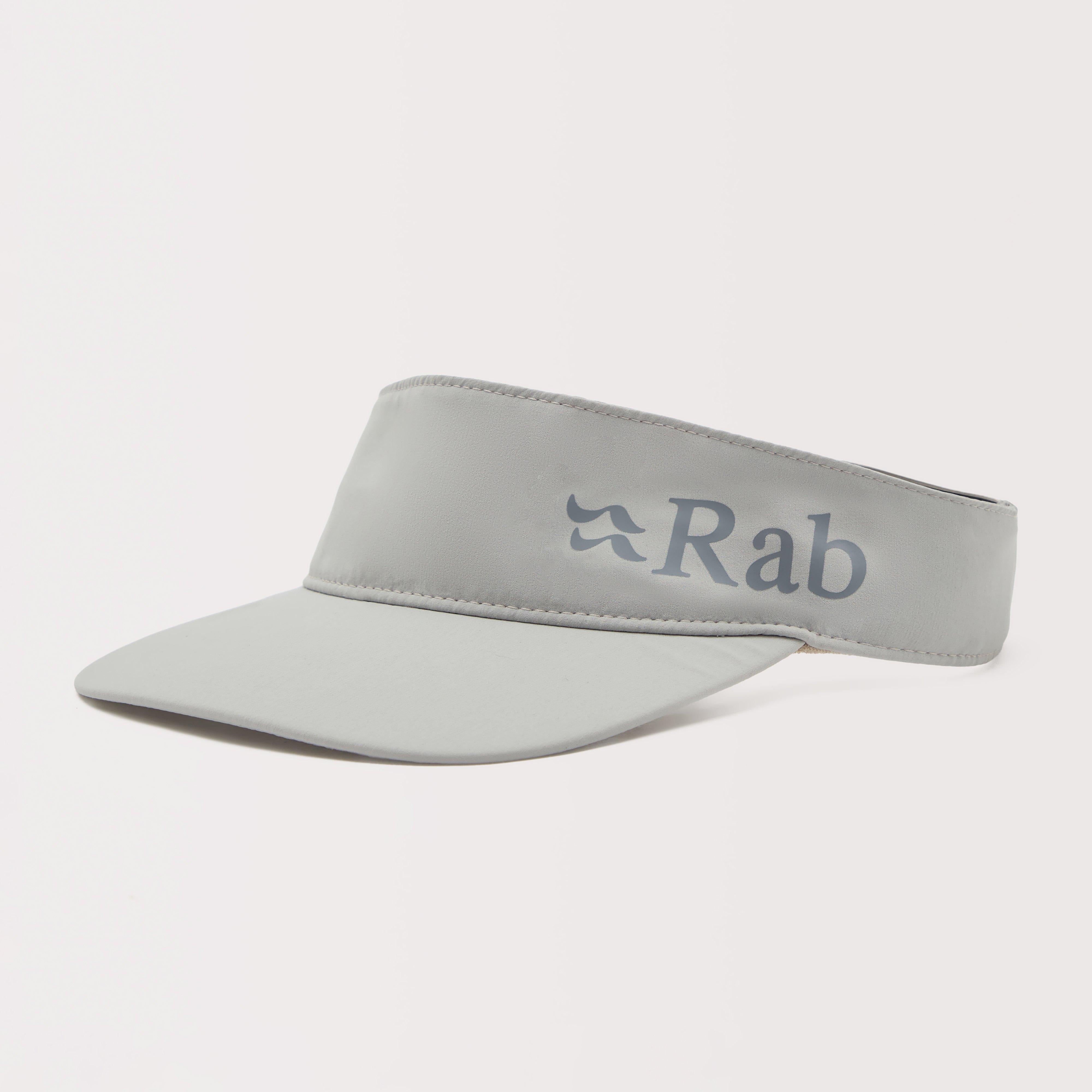 Talus Visor