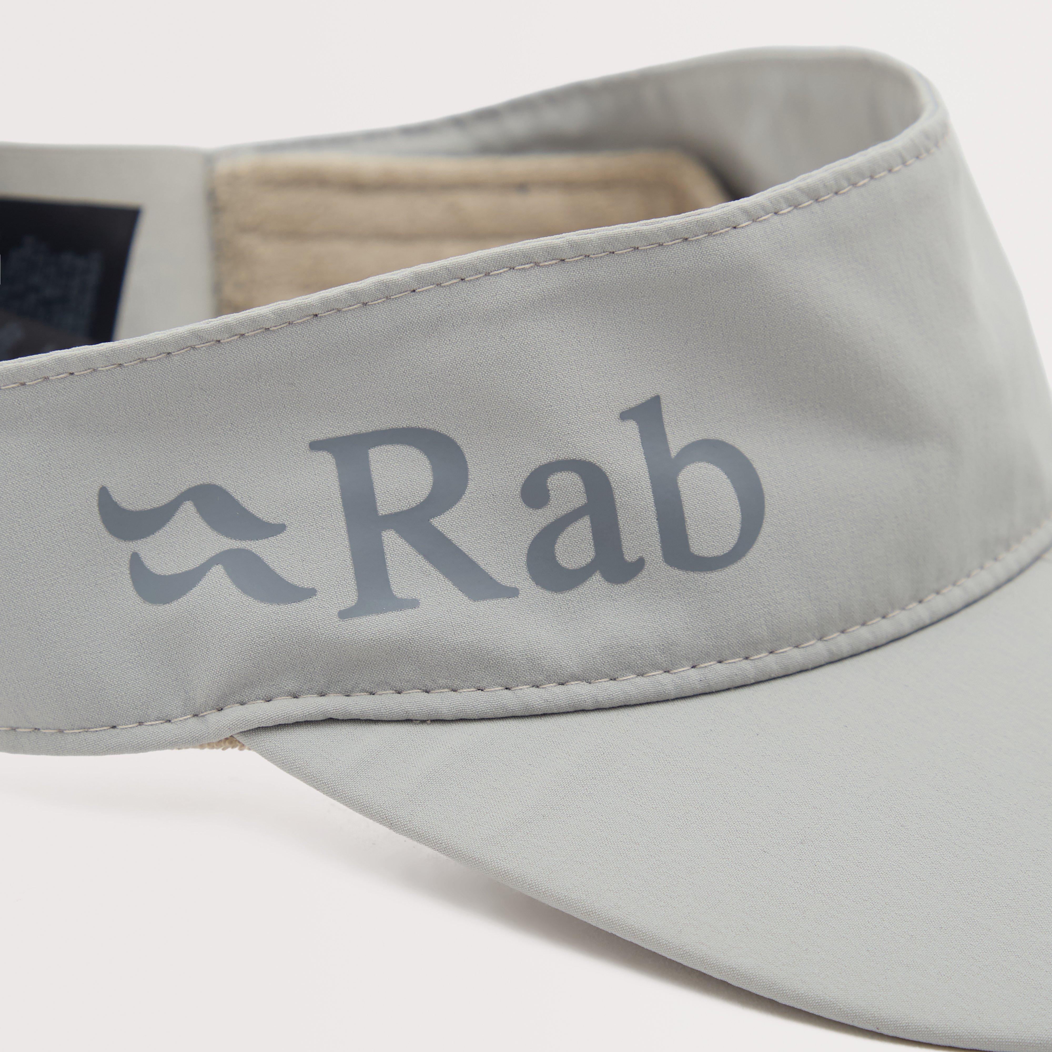 Talus Visor