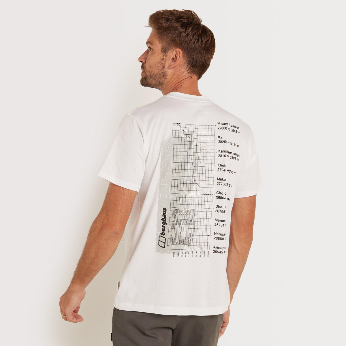 Mount 10 Essential Tee
