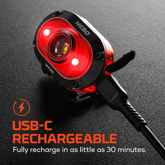 Mycro 450 Rechargeable Headlamp