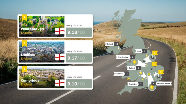 Hobby Trips: The best destinations for activity holidays
