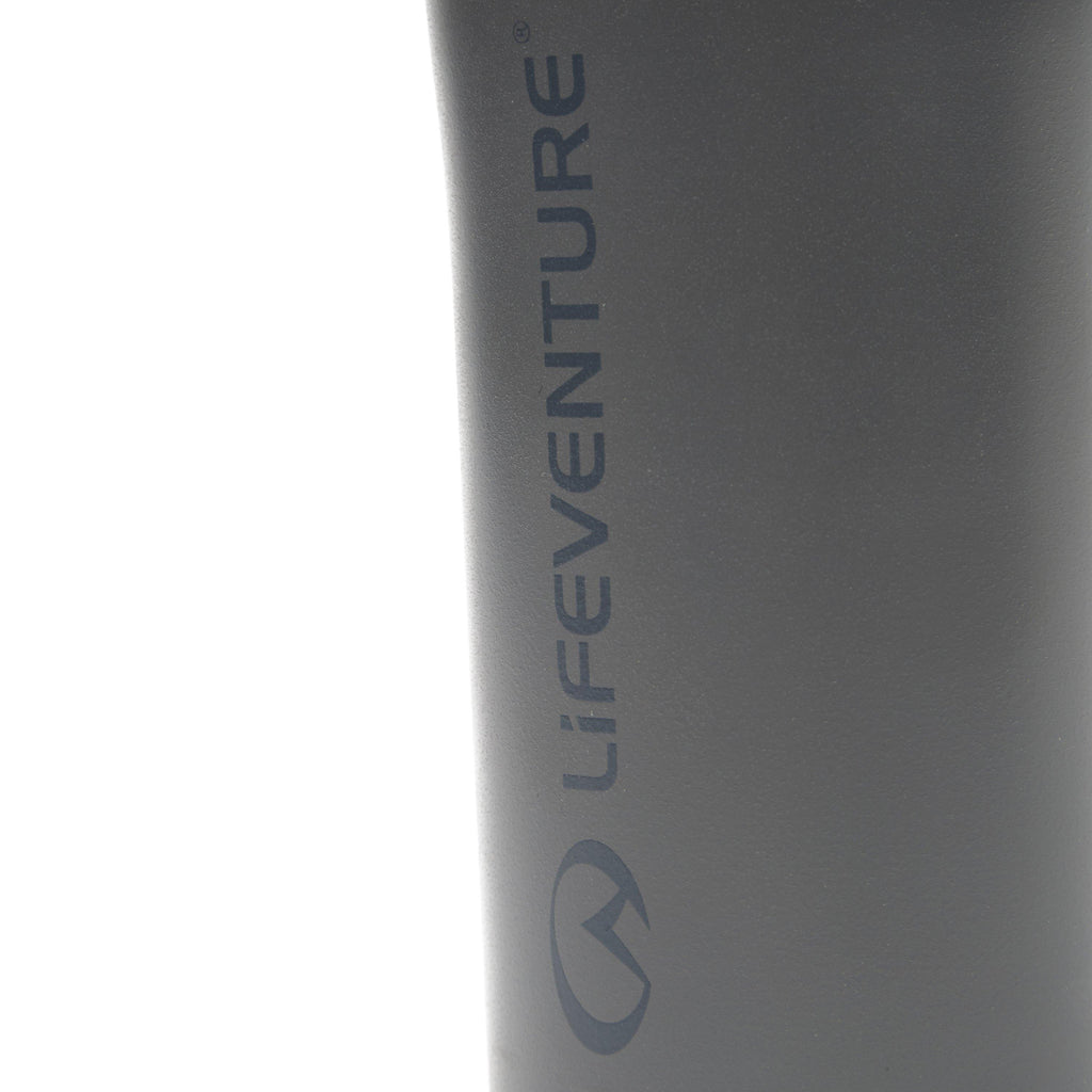 Thermal Travel Mug