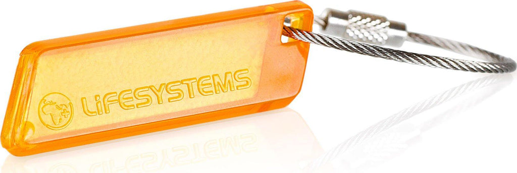 Intensity Glow Marker