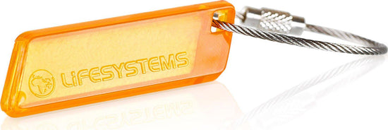 Intensity Glow Marker