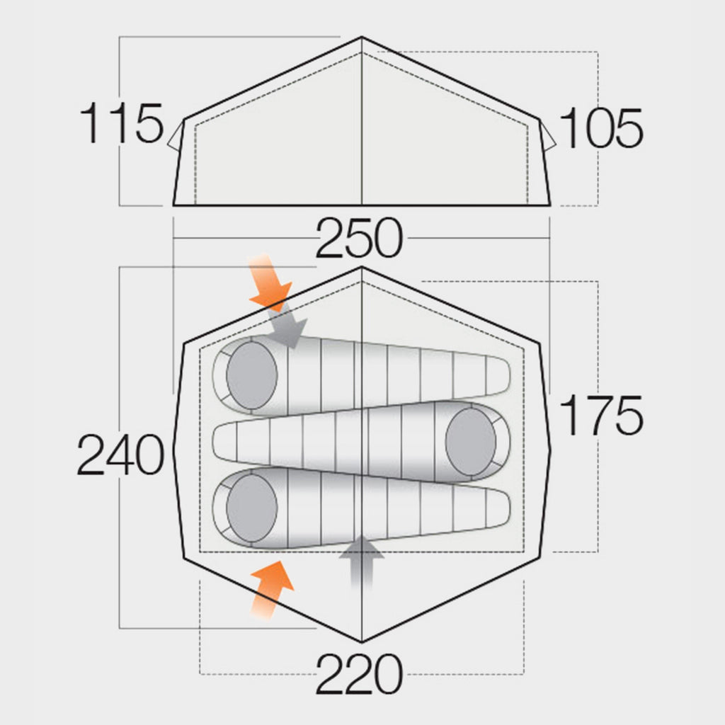 Nevis 300 3 Person Backpacking Tent
