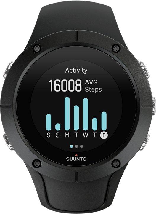 Spartan Trainer Wrist HR