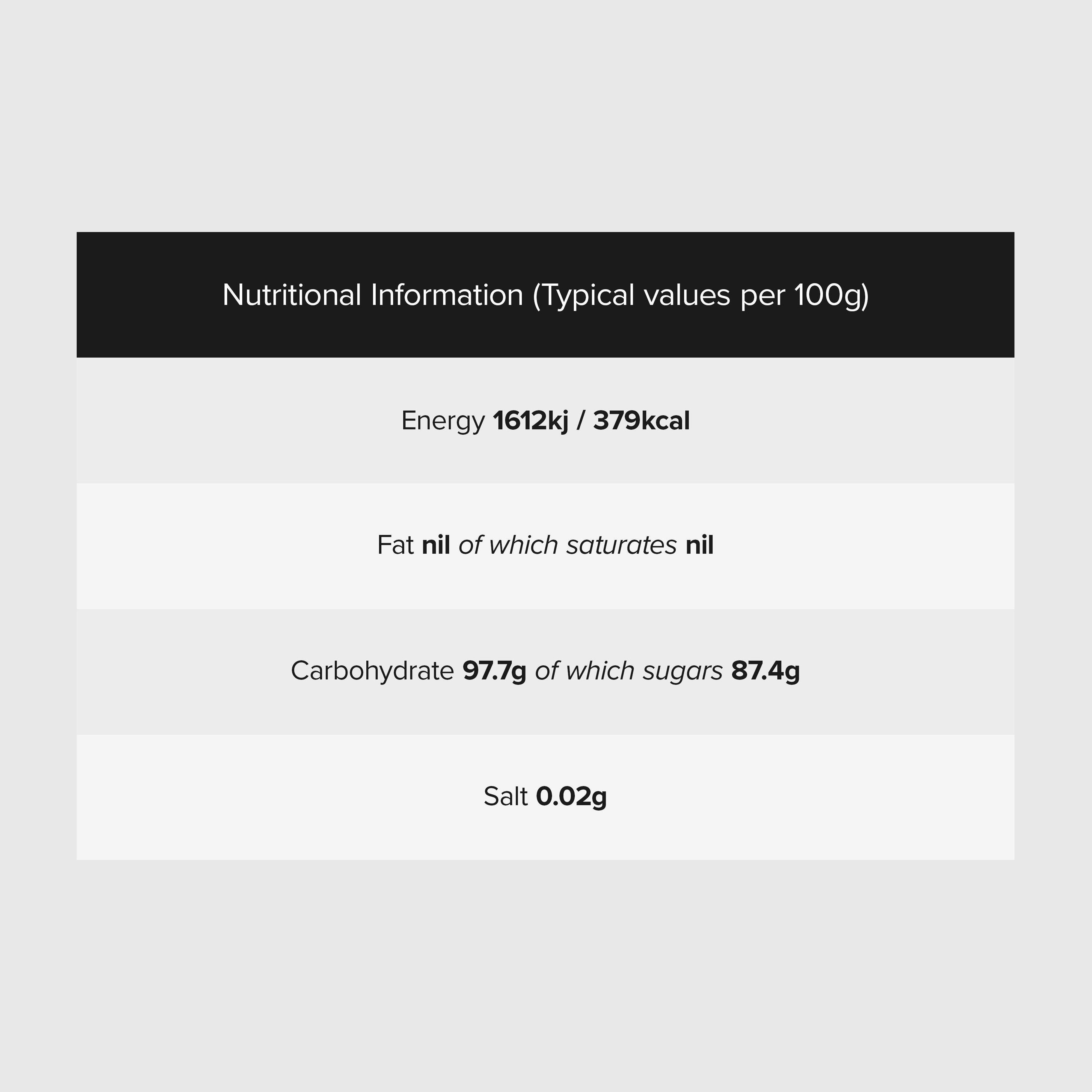 Kendal Mint Cake 85g