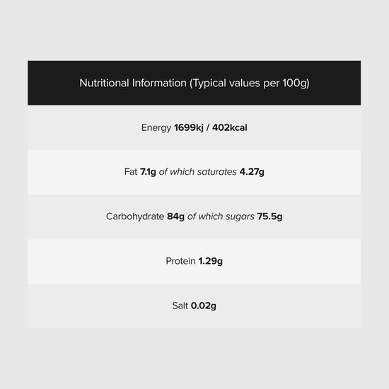 Chocolate Kendal Mint Cake Bar (55g)