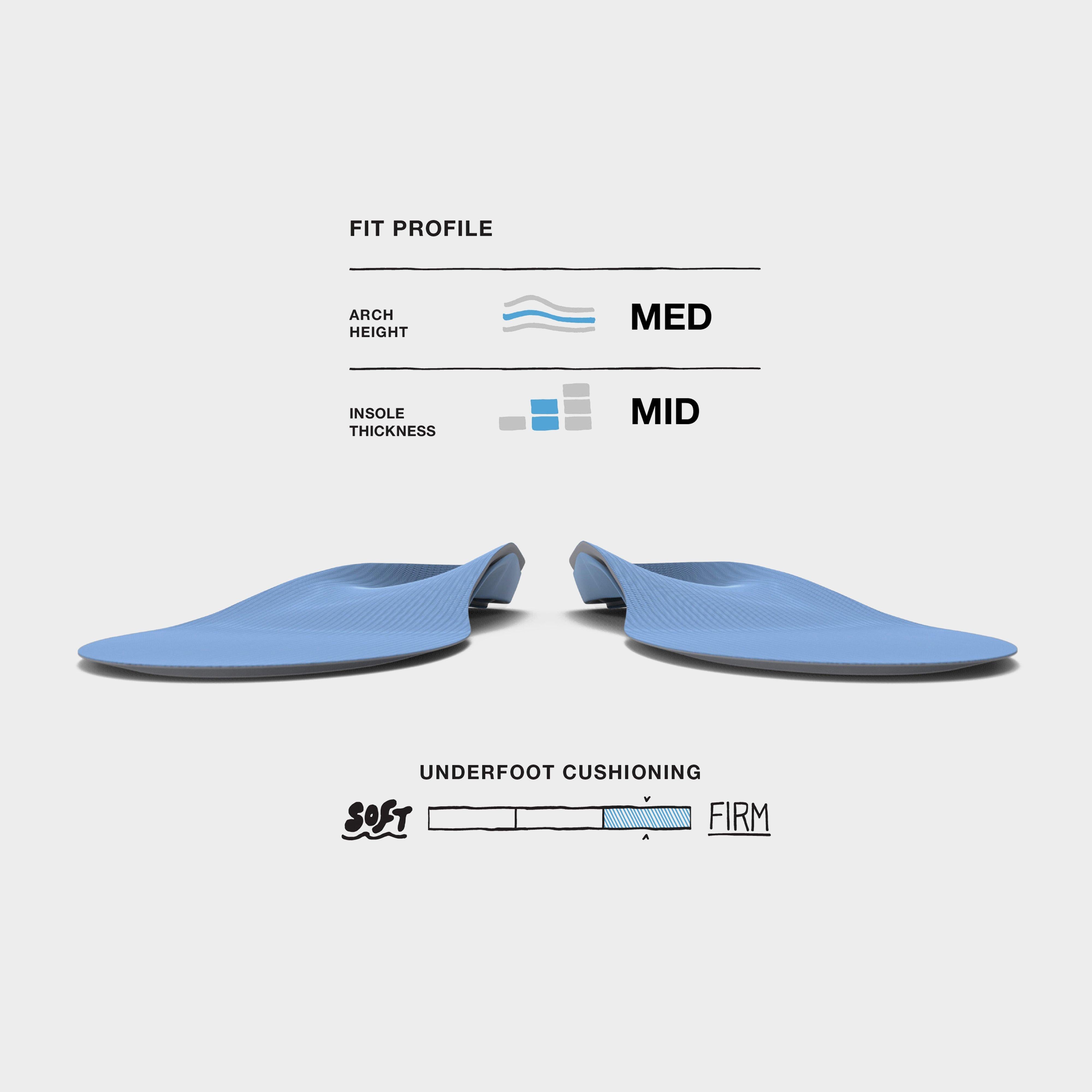 All-Purpose Support Medium Arch Insoles