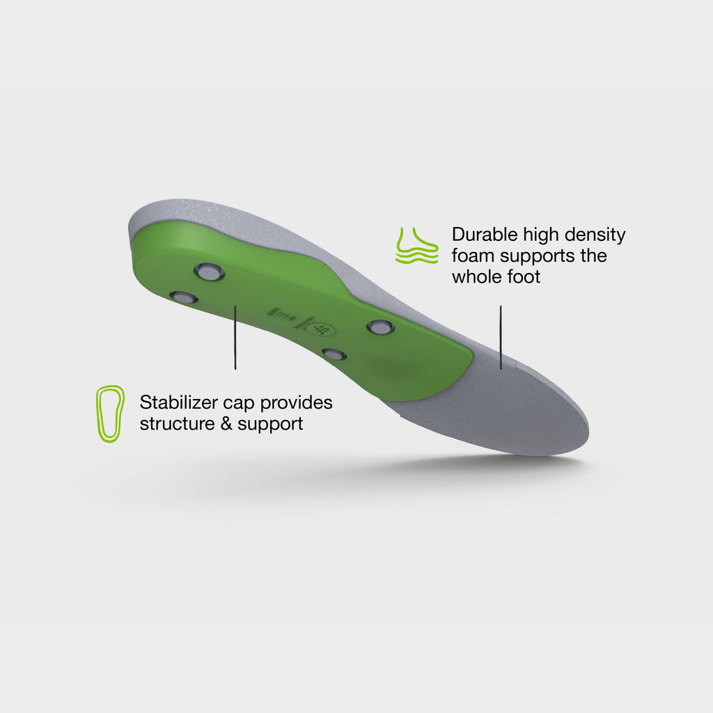 All-Purpose Support High Arch Insoles