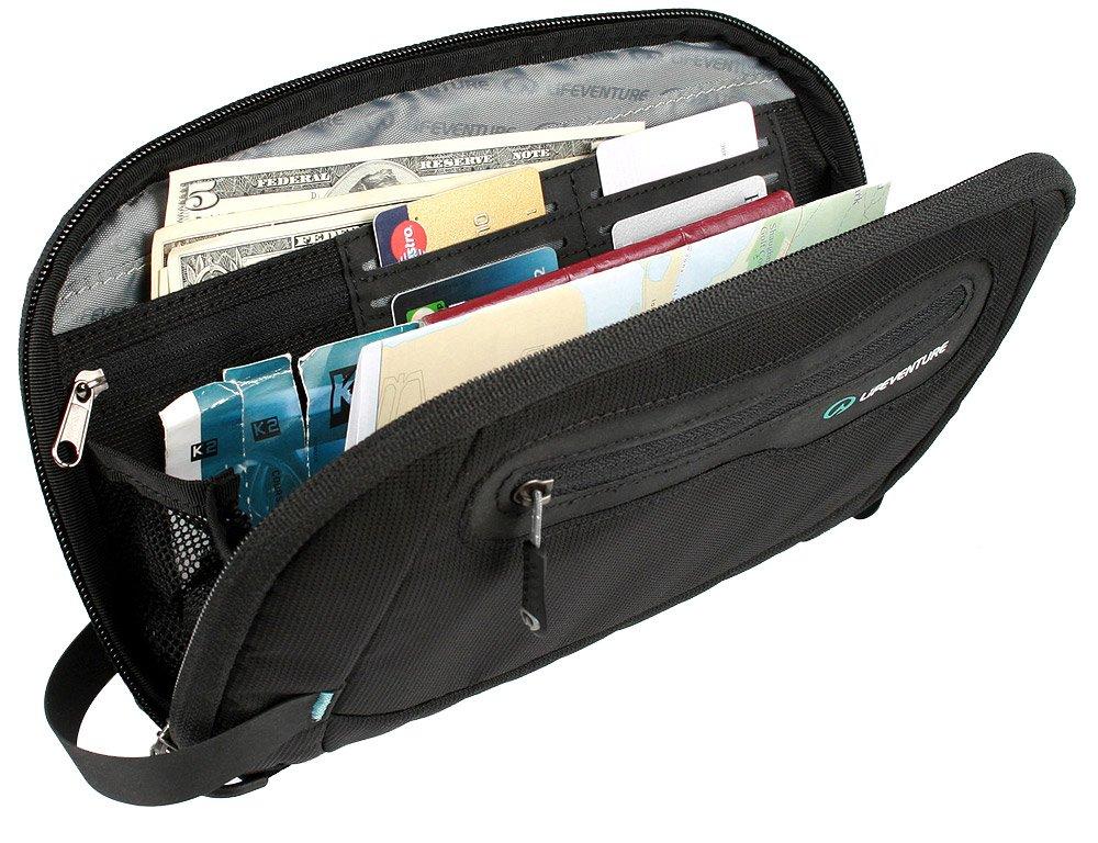 Document Wallet