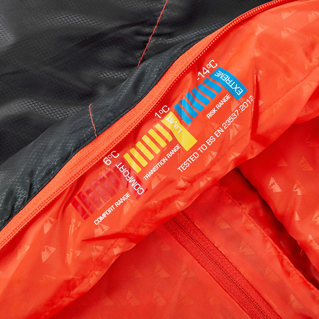 Down Hybrid Sleeping Bag