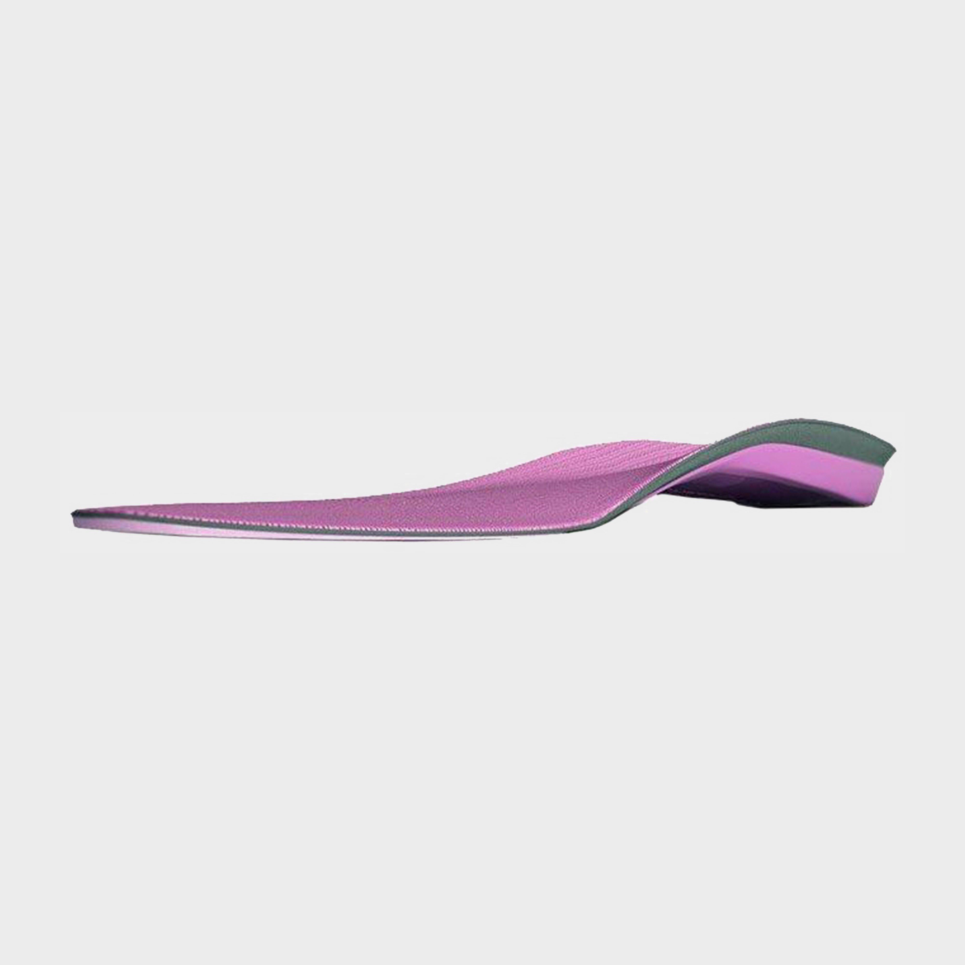 Trim-to-Fit Premium Insoles, BERRY