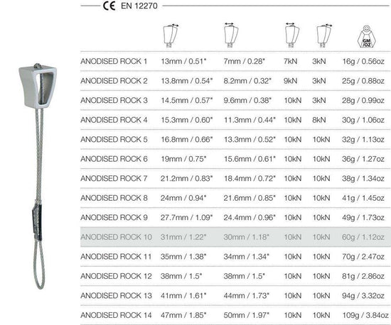 Anodised Rock on Wire (Size 10)