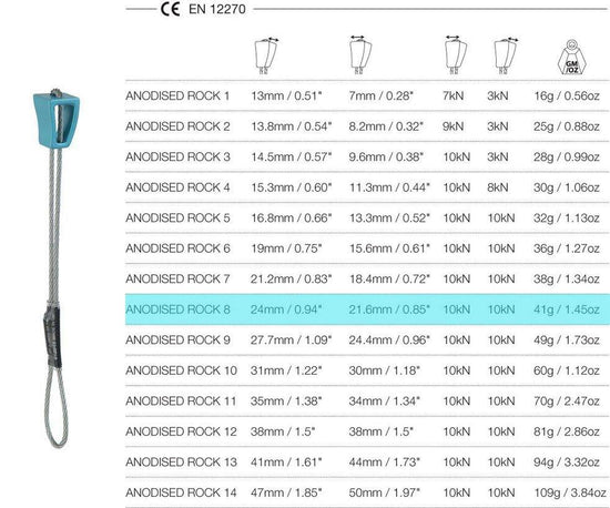 Anodised Rock on Wire (Size 8)