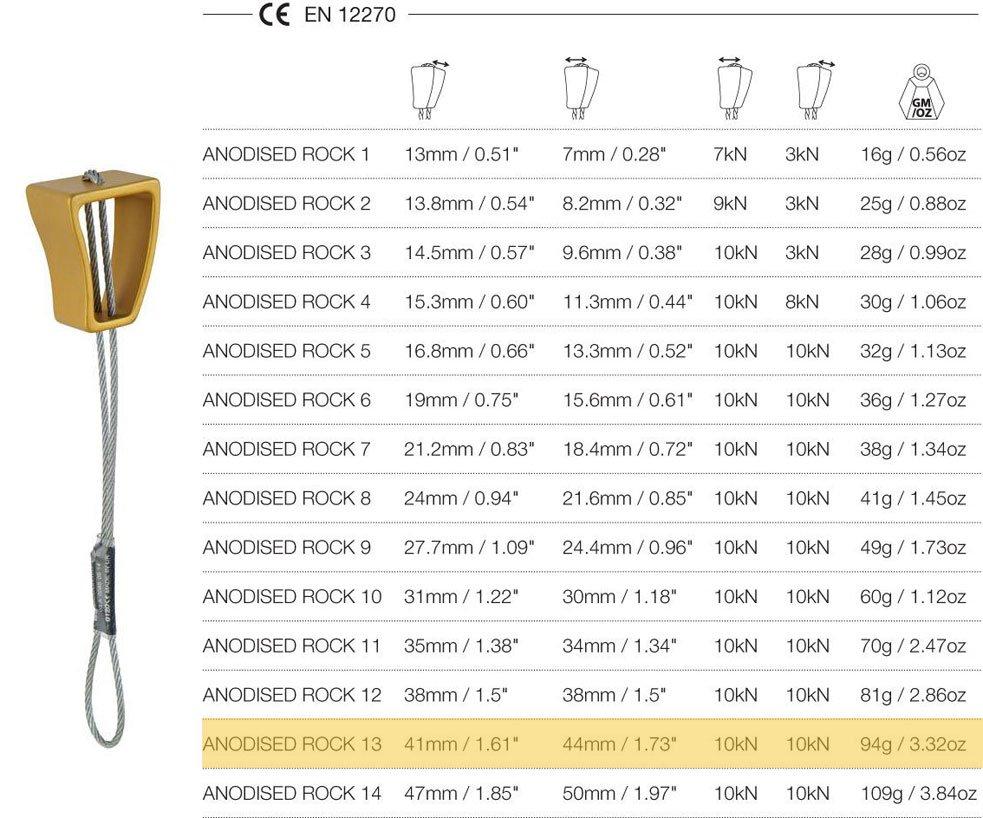 Anodised Rock on Wire (Size 13)