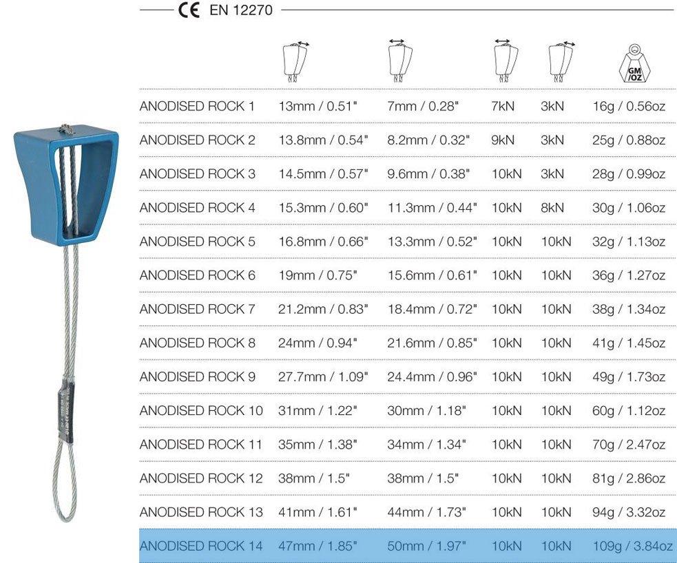 Anodised Rock on Wire 10