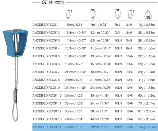 Anodised Rock on Wire 10