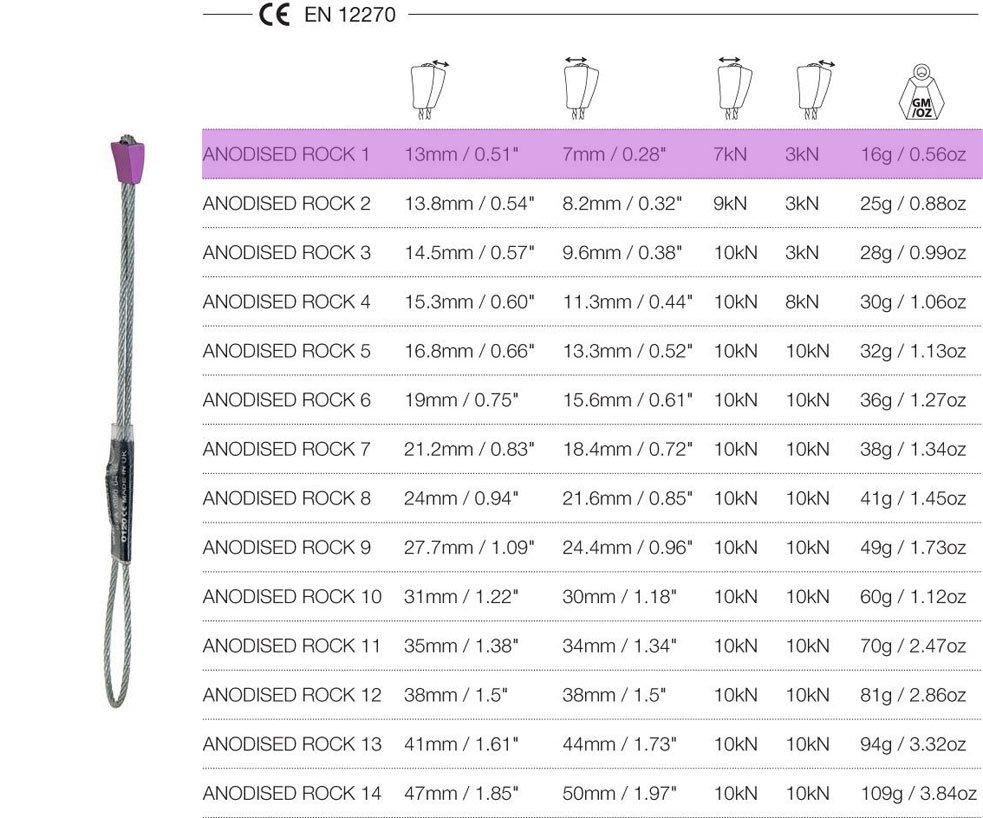 Anodised Rock on Wire (Size 1)