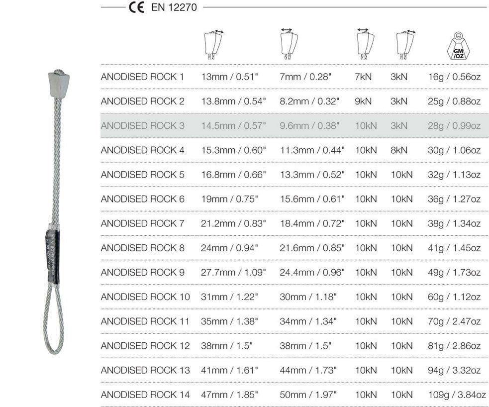 Anodised Rock on Wire (Size 3)