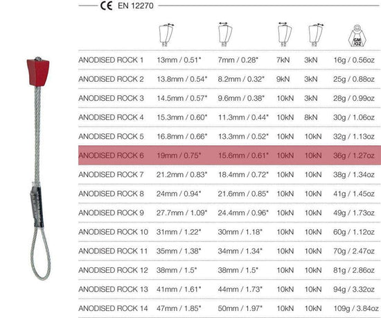 Anodised Rock on Wire (Size 6)