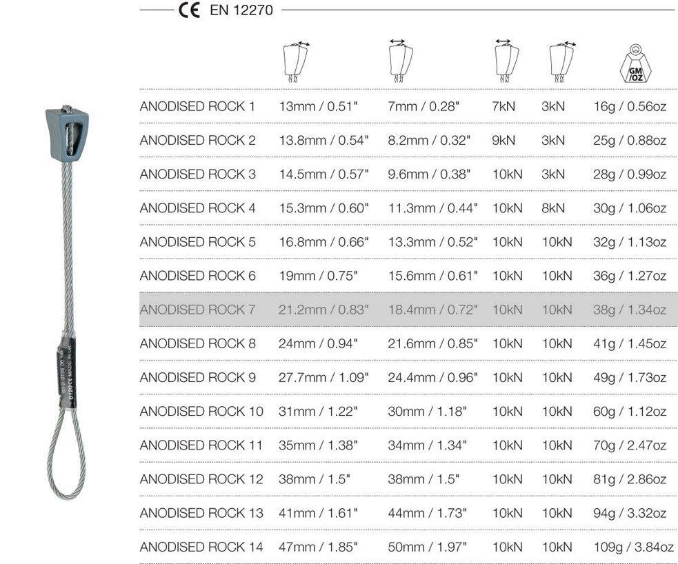 Anodised Rock on Wire (Size 7)