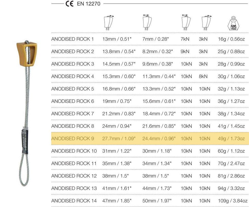 Anodised Rock on Wire (Size 9)