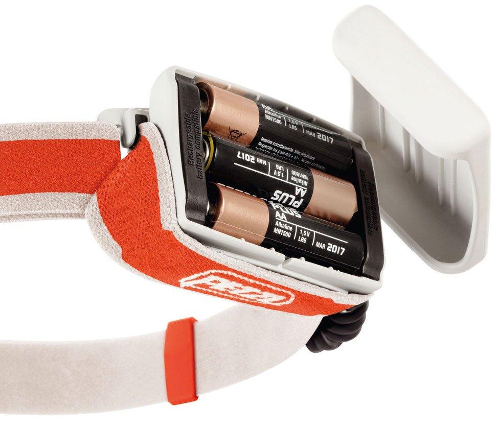 Myo® RXP Headlamp