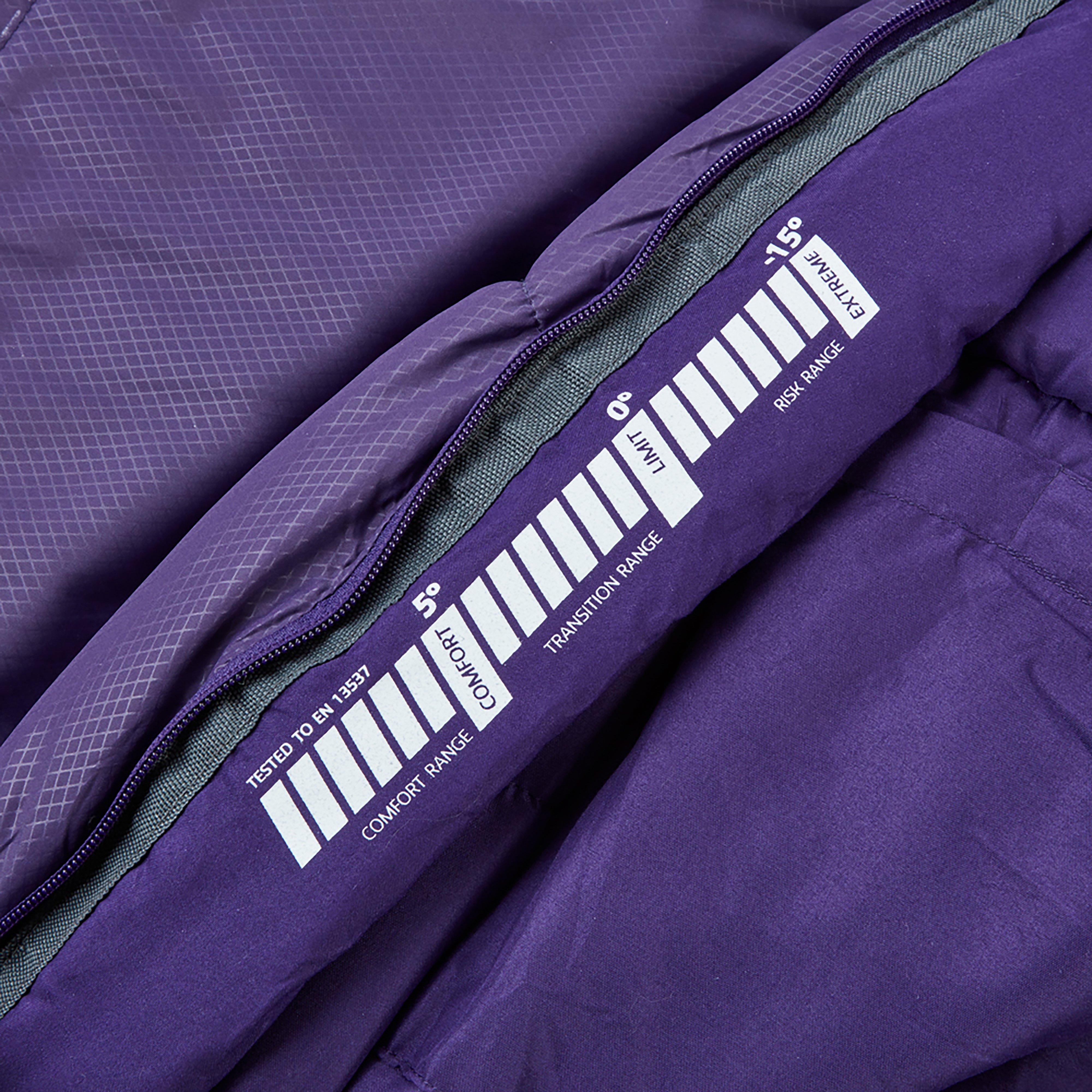 Transition 200W Sleeping Bag
