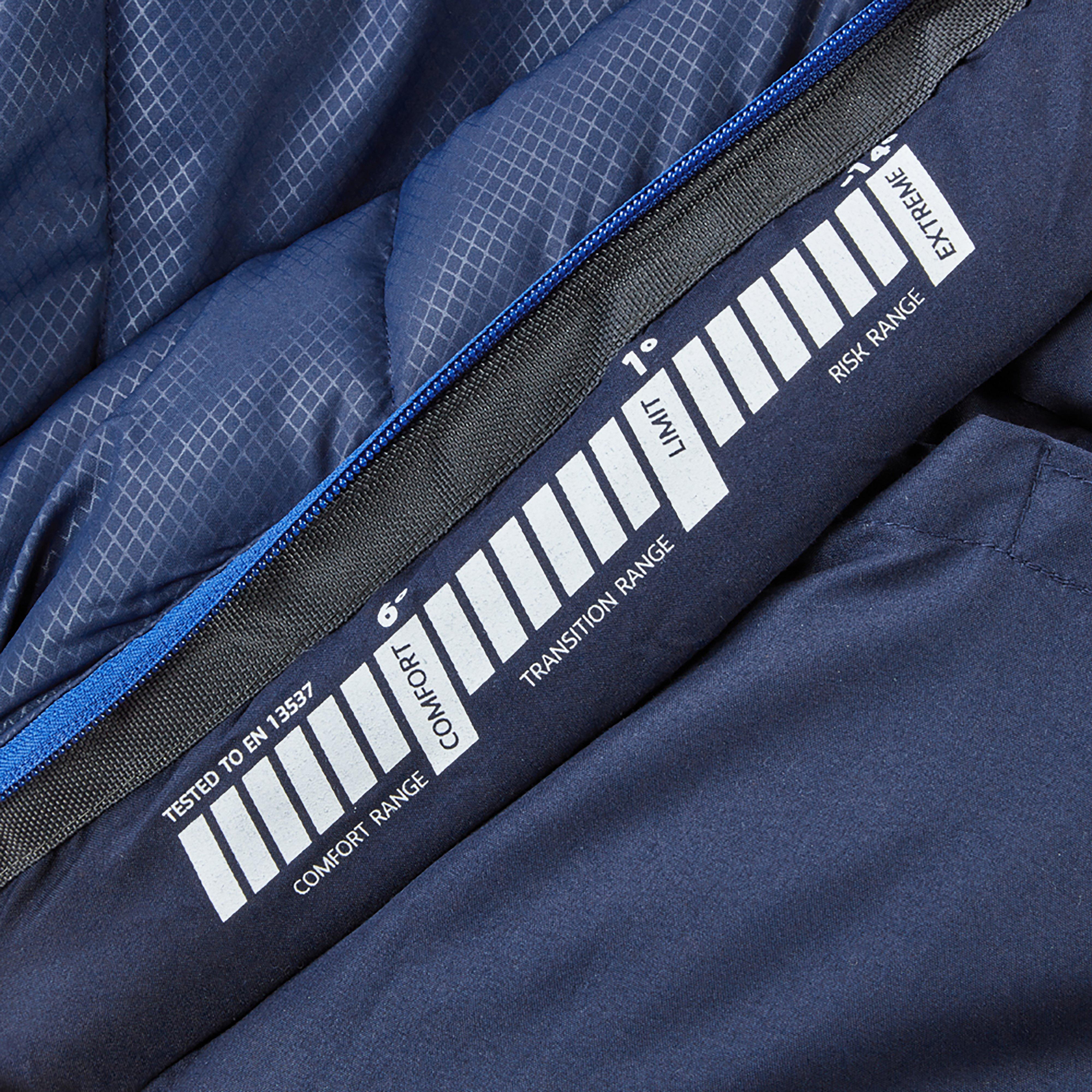 Transition 200 XL Sleeping Bag