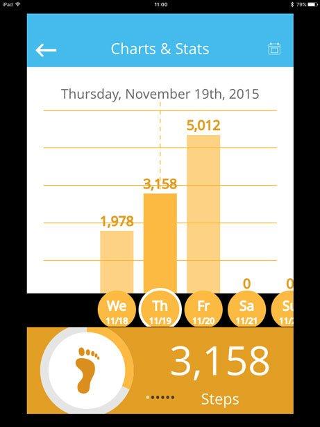 TREK Go Activity Tracker
