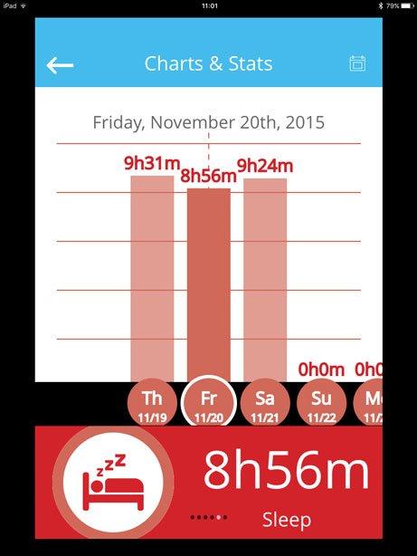 TREK Go Activity Tracker
